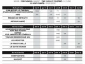 Ciné de la Barbacane, prog de mars 2022