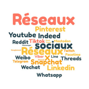 Les réseaux sociaux, thème de la 1ère émission de Between us le 30/09/2025