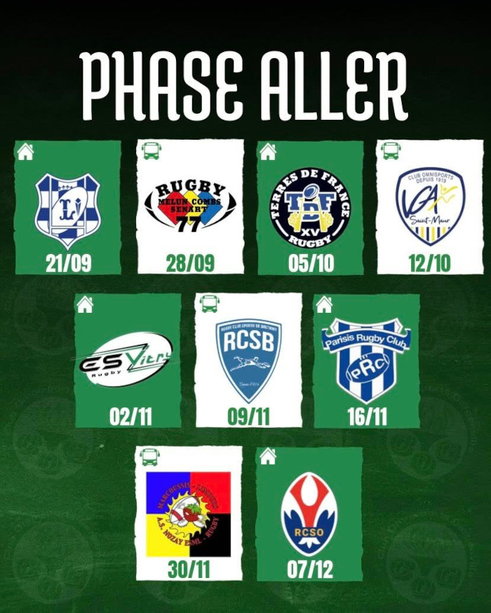 COG Rygby, calendrier 2025-2026 phase aller