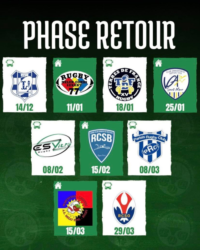 COG Rygby, calendrier 2025-2026 phase aller