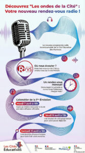 "Les ondes de la Cité", programme de l'émission d'avril 2026