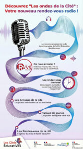 "Les ondes de la cité", émission mensuelle