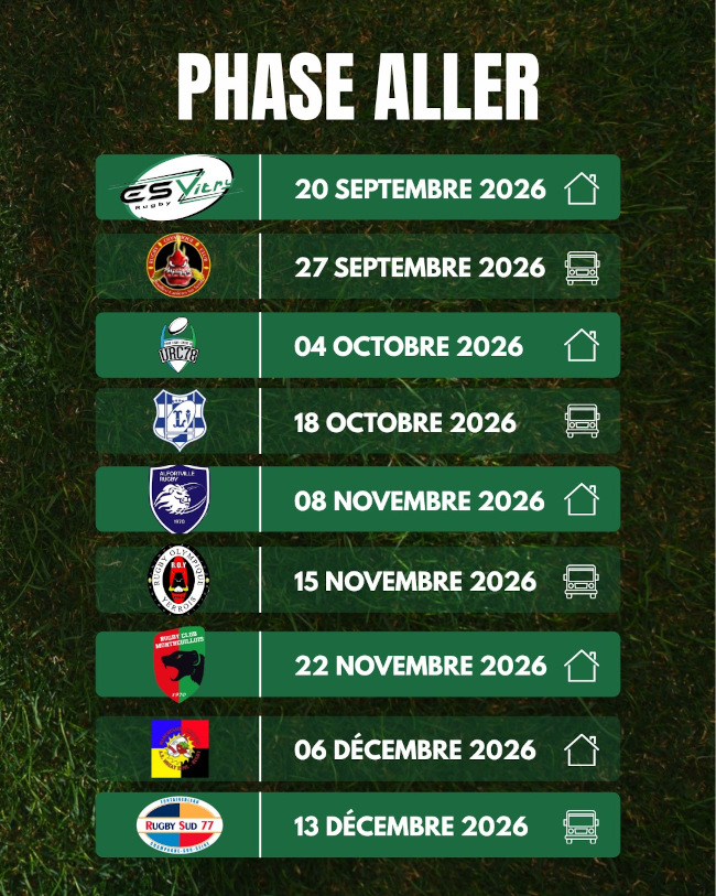 COG Rugby, saison 2026-2027, phase aller
